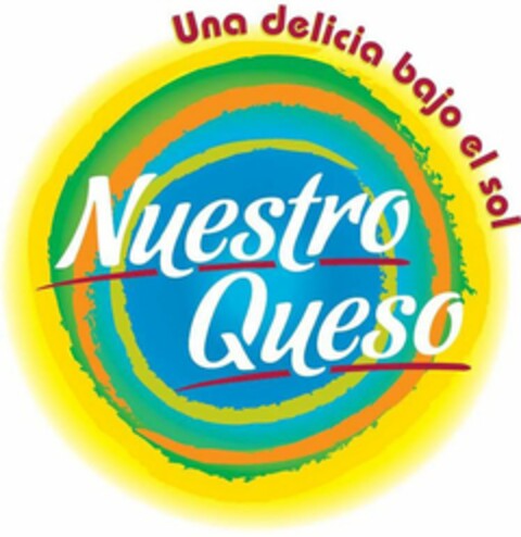 NUESTRO QUESO UNA DELICIA BAJO EL SOL Logo (USPTO, 11/06/2009)