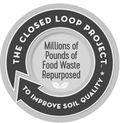 THE CLOSED LOOP PROJECT TO IMPROVE SOIL QUALITY MILLIONS OF POUNDS OF FOOD WASTE REPURPOSED Logo (USPTO, 27.03.2020)