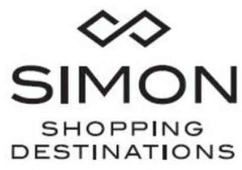 SIMON SHOPPING DESTINATIONS Logo (USPTO, 05.12.2014)