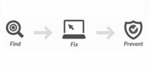 FIND FIX PREVENT Logo (USPTO, 05.08.2015)