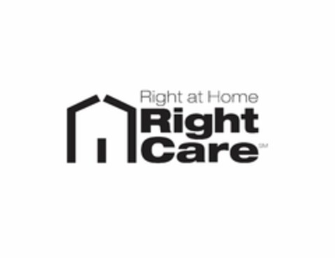 RIGHT AT HOME RIGHT CARE Logo (USPTO, 18.03.2014)