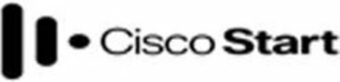 CISCO START Logo (USPTO, 02.04.2018)