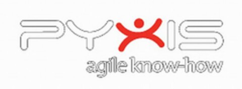 PYXIS AGILE KNOW-HOW Logo (USPTO, 11.07.2014)