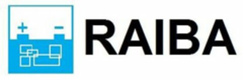 RAIBA Logo (USPTO, 31.10.2017)