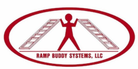 RAMP BUDDY SYSTEMS Logo (USPTO, 05/14/2010)