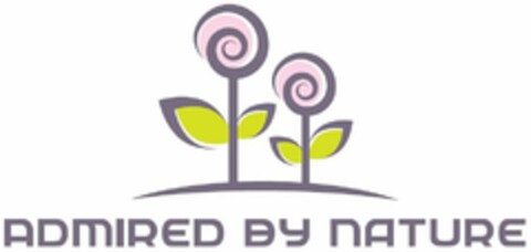 ADMIRED BY NATURE Logo (USPTO, 10.10.2018)