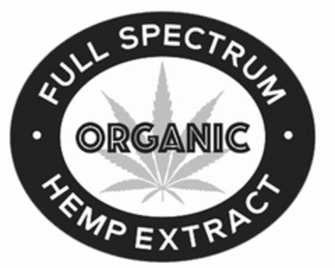 FULL SPECTRUM ORGANIC HEMP EXTRACT Logo (USPTO, 03.04.2019)