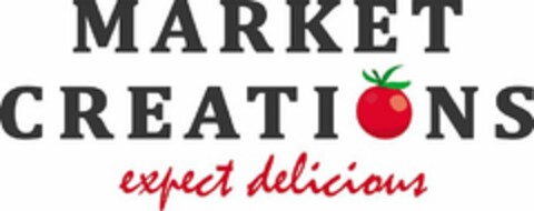 MARKET CREATIONS EXPECT DELICIOUS Logo (USPTO, 08.01.2020)