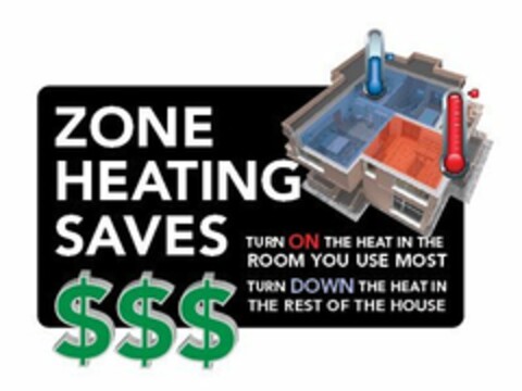 $$$ ZONE HEATING SAVES TURN ON THE HEAT IN THE ROOM YOU USE MOST TURN DOWN THE HEAR IN THE REST OF THE HOUSE Logo (USPTO, 07/20/2012)