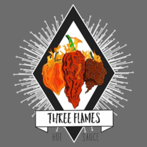 THREE FLAMES HOT SAUCE Logo (USPTO, 24.07.2020)