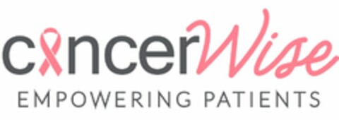 CANCER WISE EMPOWERING PATIENTS Logo (USPTO, 02.09.2014)