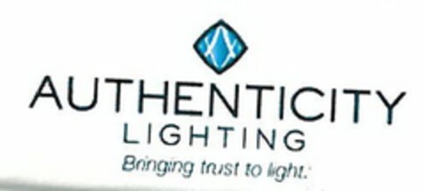 AUTHENTICITY LIGHTING BRINGING TRUST TO LIGHT. Logo (USPTO, 23.11.2010)