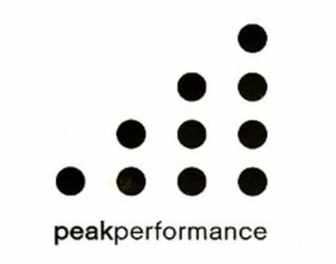 PEAKPERFORMANCE Logo (USPTO, 03/06/2013)