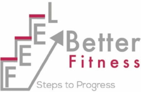 FEEL BETTER FITNESS STEPS TO PROGRESS Logo (USPTO, 04.09.2018)