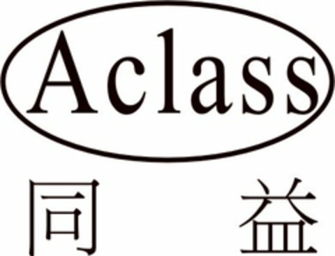 ACLASS Logo (USPTO, 13.04.2015)