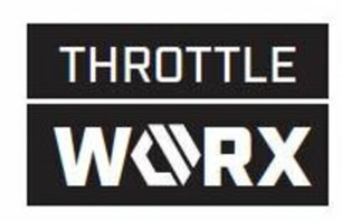 THROTTLE WORX Logo (USPTO, 03.12.2018)