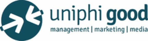 UNIPHI GOOD MANAGEMENT MARKETING MEDIA Logo (USPTO, 26.06.2015)