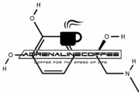 ADRENALINECOFFEE COFFEE FOR THE SPEED OF LIFE. H O H O H O H N Logo (USPTO, 11.09.2017)