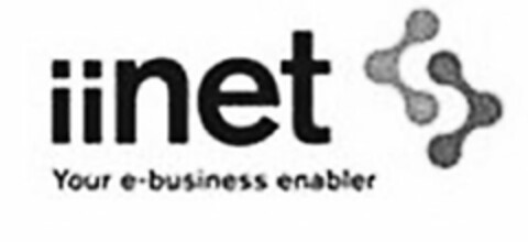 IINET YOUR E-BUSINESS ENABLER Logo (USPTO, 19.04.2018)
