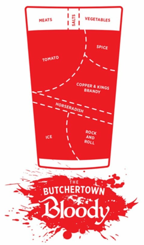 MEATS SALTS VEGETABLES TOMATO SPICE COPPER & KINGS BRANDY HORSERADISH ICE ROCK AND ROLL THE BUTCHERTOWN BLOODY Logo (USPTO, 15.08.2014)