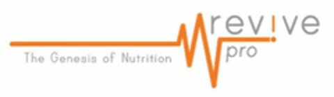 THE GENESIS OF NUTRITION REV!VE PRO Logo (USPTO, 30.03.2015)