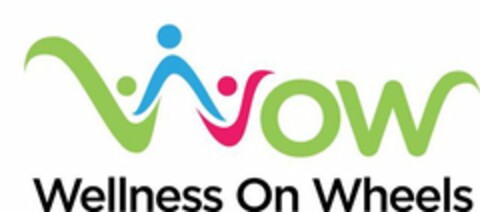 WOW WELLNESS ON WHEELS Logo (USPTO, 03.07.2019)