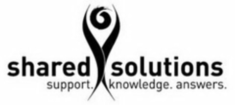 SHARE SOLUTIONS SUPPORT. KNOWLEDGE. ANSWERS. Logo (USPTO, 05.04.2016)