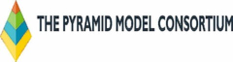 THE PYRAMID MODEL CONSORTIUM Logo (USPTO, 12.11.2019)