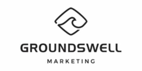 GROUNDSWELL MARKETING Logo (USPTO, 16.07.2020)