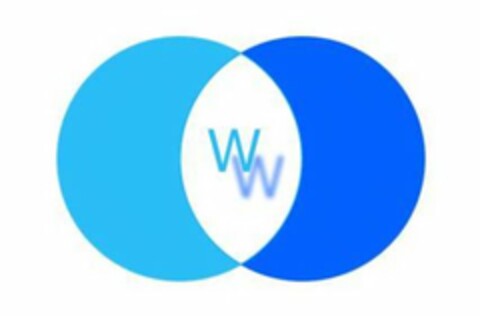 WW Logo (USPTO, 06.09.2017)