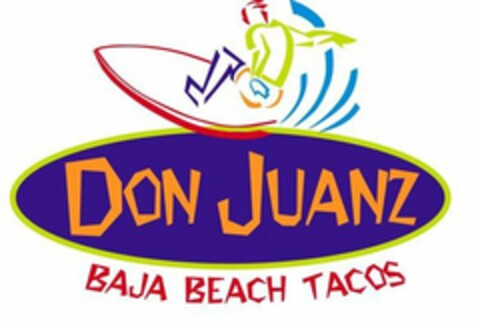 DON JUANZ BAJA BEACH TACOS Logo (USPTO, 08.02.2013)