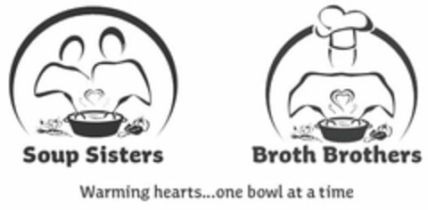 SOUP SISTERS BROTH BROTHERS WARMING HEARTS ONE BOWL AT A TIME Logo (USPTO, 06/19/2013)
