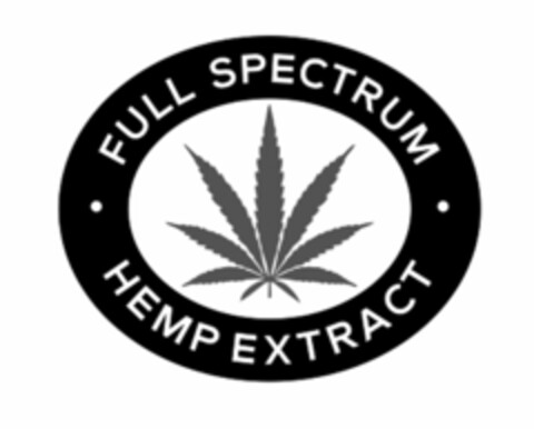 FULL SPECTRUM HEMP EXTRACT Logo (USPTO, 22.03.2019)