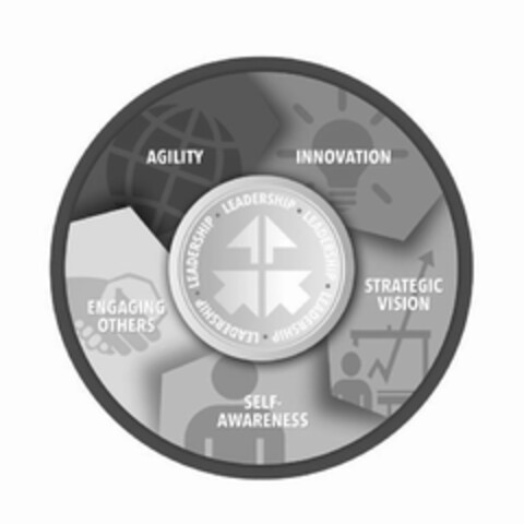 AGILITY INNOVATION STRATEGIC VISION SELF-AWARENESS ENGAGING OTHERS · LEADERSHIP · Logo (USPTO, 02/14/2017)