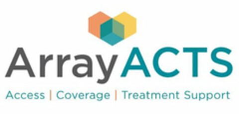 ARRAY | ACTS ACCESS COVERAGE | TREATMENT SUPPORT Logo (USPTO, 04/13/2017)