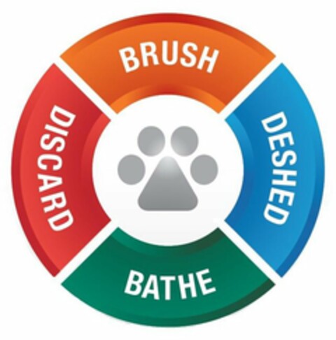 BRUSH DESHED BATHE DISCARD Logo (USPTO, 09.07.2018)