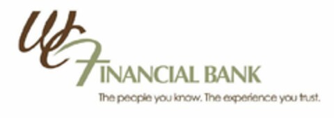 WC FINANCIAL BANK THE PEOPLE YOU KNOW. THE EXPERIENCE YOU TRUST. Logo (USPTO, 10.04.2014)