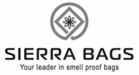 SIERRA BAGS YOUR LEADER IN SMELL PROOF BAGS Logo (USPTO, 06.11.2017)