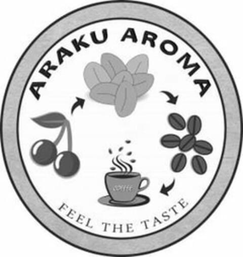 ARAKU AROMA COFFEE FEEL THE TASTE Logo (USPTO, 11.12.2017)