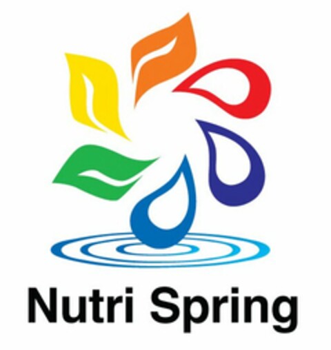 NUTRI SPRING Logo (USPTO, 13.04.2016)