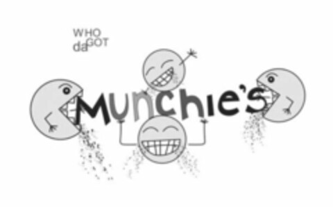 WHOGOTDA MUNCHIES Logo (USPTO, 14.11.2017)