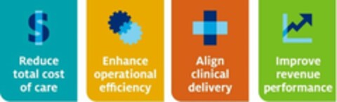 REDUCE TOTAL COST OF CARE. "ENHANCE OPERATIONAL EFFICIENCY ALIGN CLINICAL DELIVERY. IMPROVE REVENUE PERFORMANCE Logo (USPTO, 28.04.2014)