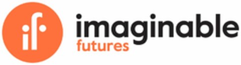 IF IMAGINABLE FUTURES Logo (USPTO, 06.12.2019)