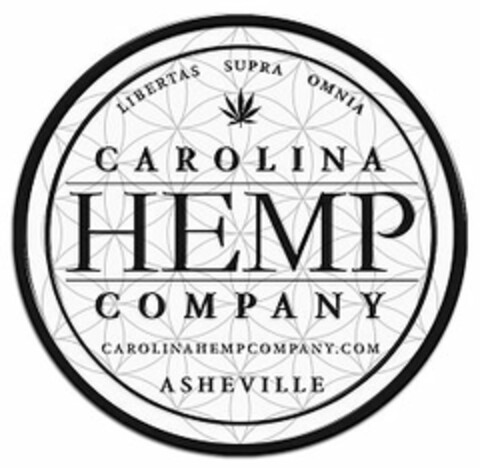 LIBERTAS SUPRA OMNIA,CAROLINA HEMP COMPANY CAROLINAHEMPCOMPANY.COM, ASHEVILLE Logo (USPTO, 27.03.2019)