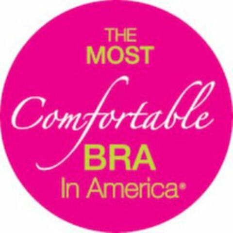 THE MOST COMFORTABLE BRA IN AMERICA Logo (USPTO, 26.09.2013)