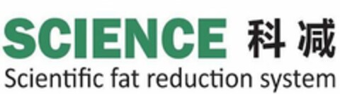 SCIENCE SCIENTIFIC FAT REDUCTION SYSTEM Logo (USPTO, 13.05.2020)