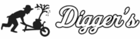 DIGGER'S Logo (USPTO, 17.08.2020)