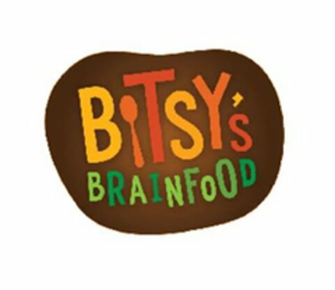 BITSY'S BRAINFOOD Logo (USPTO, 19.07.2012)