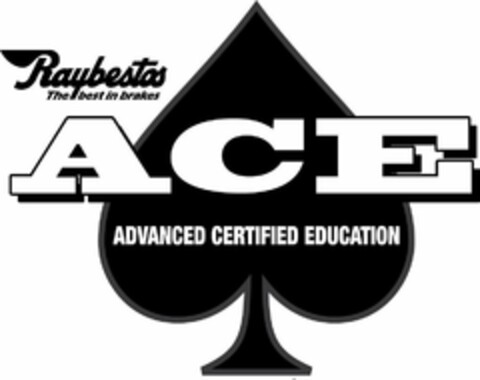 RAYBESTOS THE BEST IN BRAKES ACE ADVANCED CERTIFIED EDUCATION Logo (USPTO, 28.08.2017)