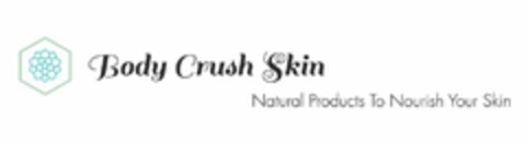 BODY CRUSH SKIN NATURAL PRODUCTS TO NOURISH YOUR SKIN Logo (USPTO, 12.06.2020)